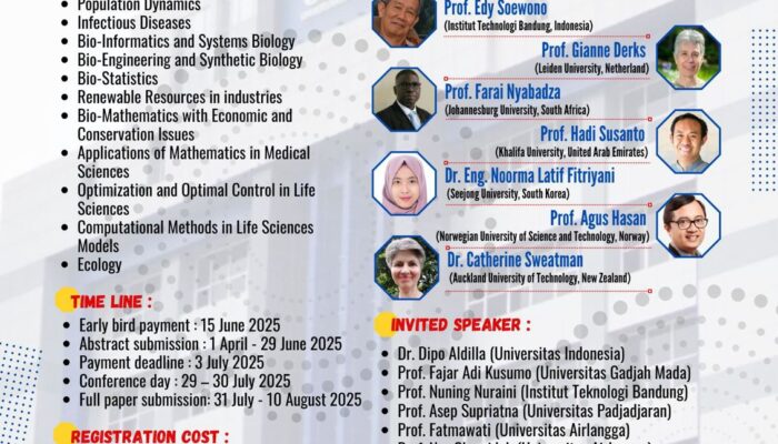 Simposium Internasional Akui: Gorontalo Punya Senjata Baru Lawan Radikalisme