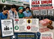 20 Bulan Tak Dibayar, Forum Aliansi Kesehatan Desak RSUD Dunda Limboto Bayar Jasa Nakes